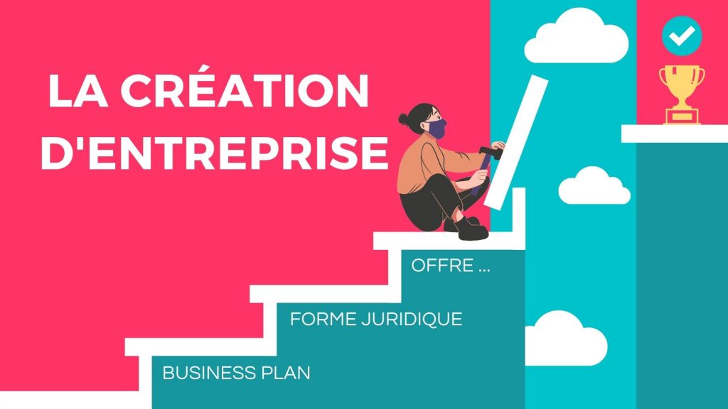 Créer son entreprise : le guide des démarches essentielles.