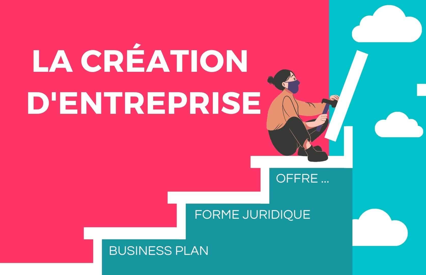 Créer son entreprise : le guide des démarches essentielles.